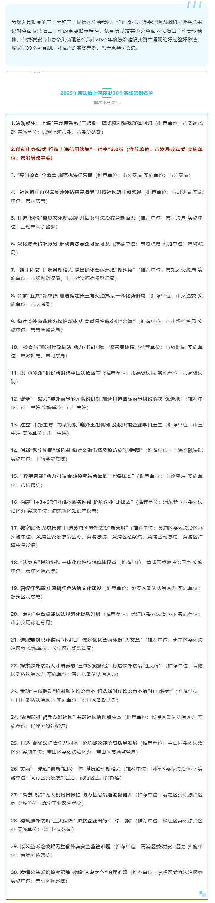 “创新申办模式 打造上海信用修复‘一件事’2.0版”入选2025年度法治上海建设实践案例.jpg