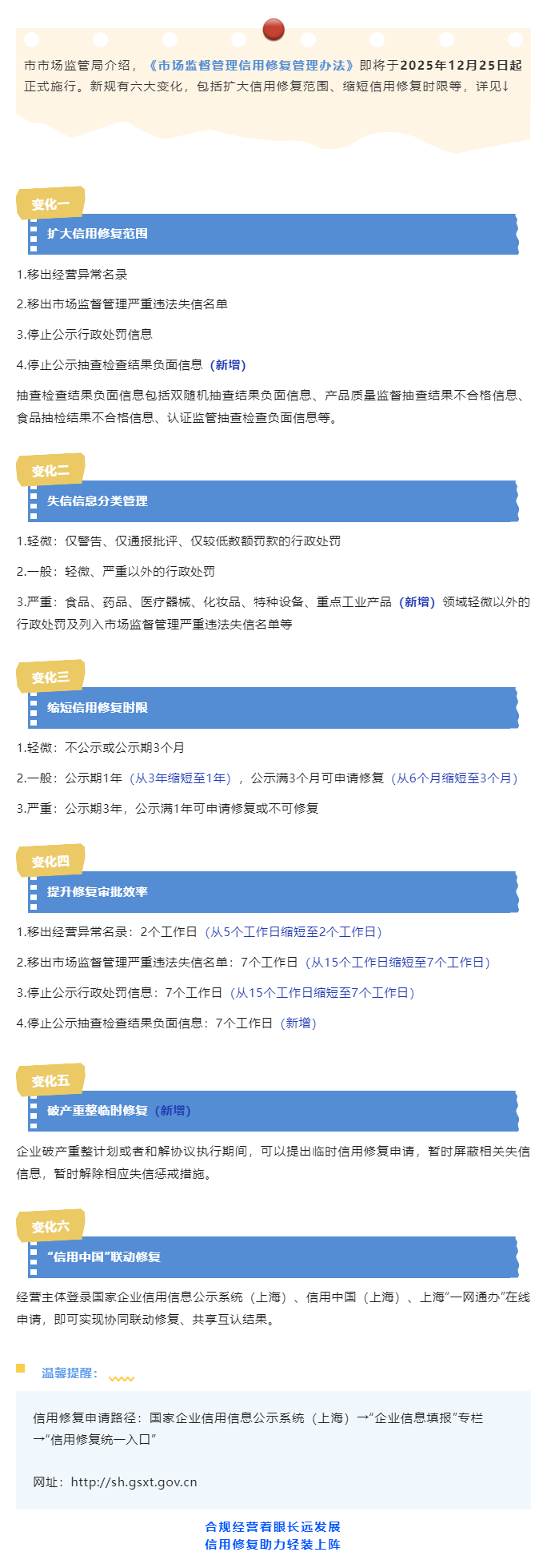 《市场监督管理信用修复管理办法》25日起施行，涉及六大变化….png