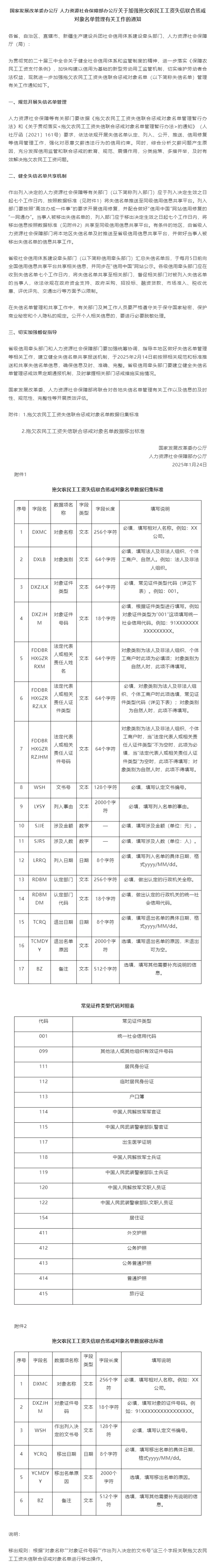 国家发展改革委办公厅 人力资源社会保障部办公厅关于加强拖欠农民工工资失信联合惩戒对象名单管理有关工作.png