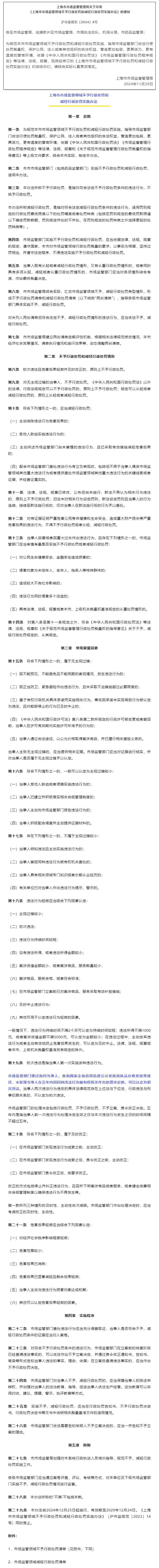 市市场监管局关于印发《上海市市场监管领域不予行政处罚和减轻行政处罚实施办法》的通知.png