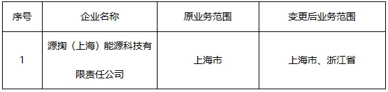 微信截图_20231229201131.png